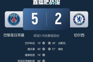 没想到吧！巴黎5-2大胜切尔西，，，，，但预期进球0.98-1.73_24直播网