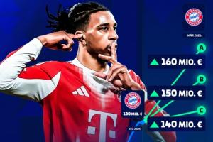 43场18球27助！德转官方预热奥利塞身价：肯定上涨 最高至1.6亿欧_24直播网