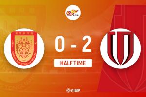 半场-成都蓉城2-0重庆铜梁龙 韦林顿天下波+造点韦世豪传射立功_24直播网