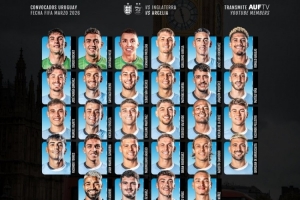 乌拉圭名单：巴尔韦德、阿劳霍、努涅斯、吉梅内斯、乌加特在列_24直播网