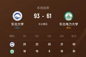?CUBAL-东北大学大胜东北电力迎首胜 伊德日夫21+5_24直播网