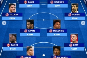 德转北美最贵阵：普利西奇、阿方索·戴维斯领衔，，麦肯尼在列_24直播网