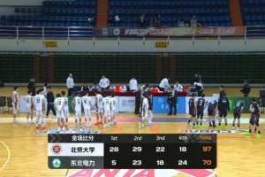 ?CUBAL-北京大学大胜东北电力 张彦博18分 王浩霖12+6_24直播网