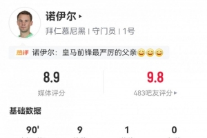 一夫当关！诺伊尔数据：9次扑救，，，，，，22次长传，，，，，，评分8.9全场最高_24直播网