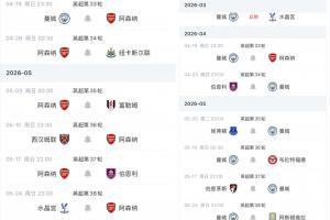 下轮天王山之战！争冠赛程比照：曼城将战维拉 枪手对阵纽卡_24直播网