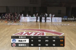 ?CUBAL女子组-福建师大轻取南昌大学 郑思思17分 乐倩倩16+8_24直播网