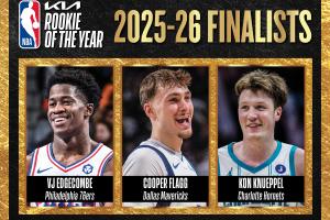 NBA官方宣布最佳新秀候。。。。。。焊ダ瘛⒖四崤宥Ｆ婵饽穇24直播网